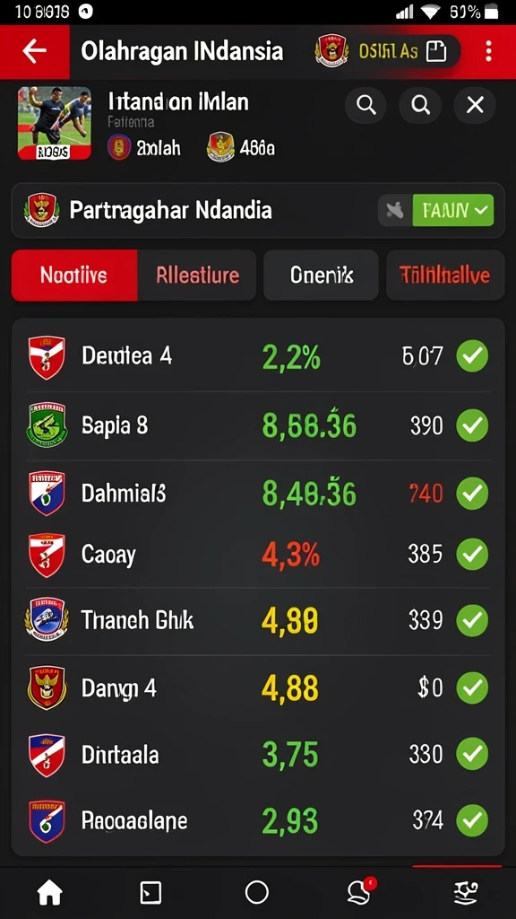 Screenshot rp99 nomor 3
